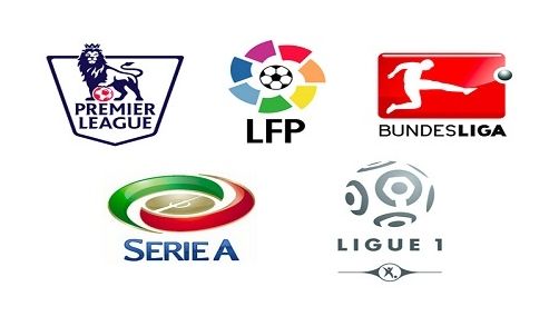 西漢姆的策 西漢姆的策