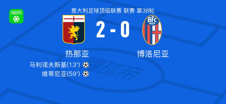 回顾C罗在 回顾C罗在