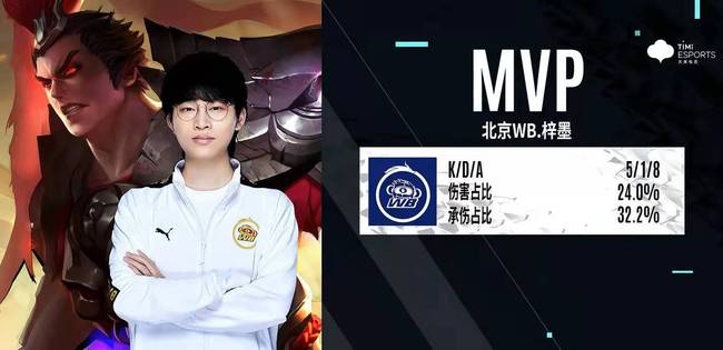 瑞典以3 瑞典以3