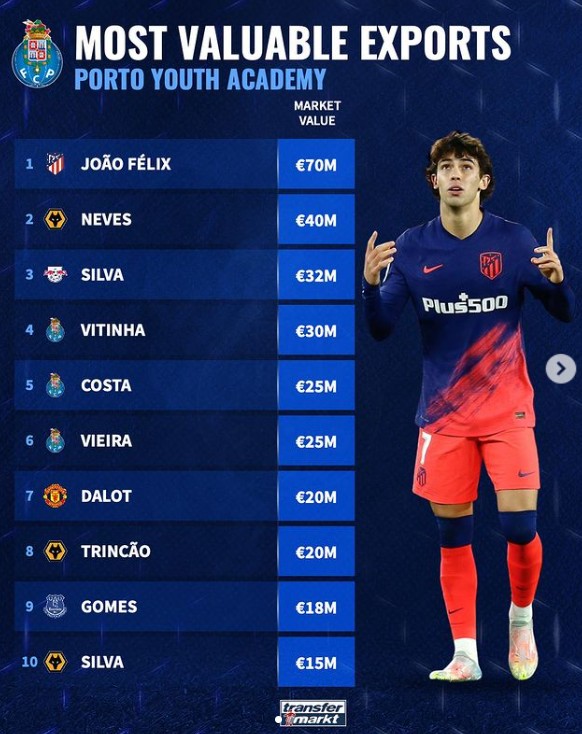 与防守均衡 与防守均衡